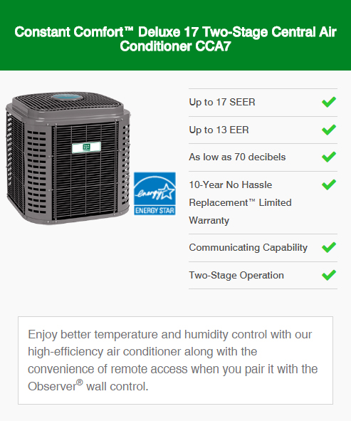 Air Conditioners Delano Ca Ac Units Bakersfield Ca Mrv